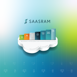 Cloud SAAS RAM Suite CRM showing mobile and desktop connection to the cloud 